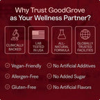 GoodGrove Tart Cherry Extract