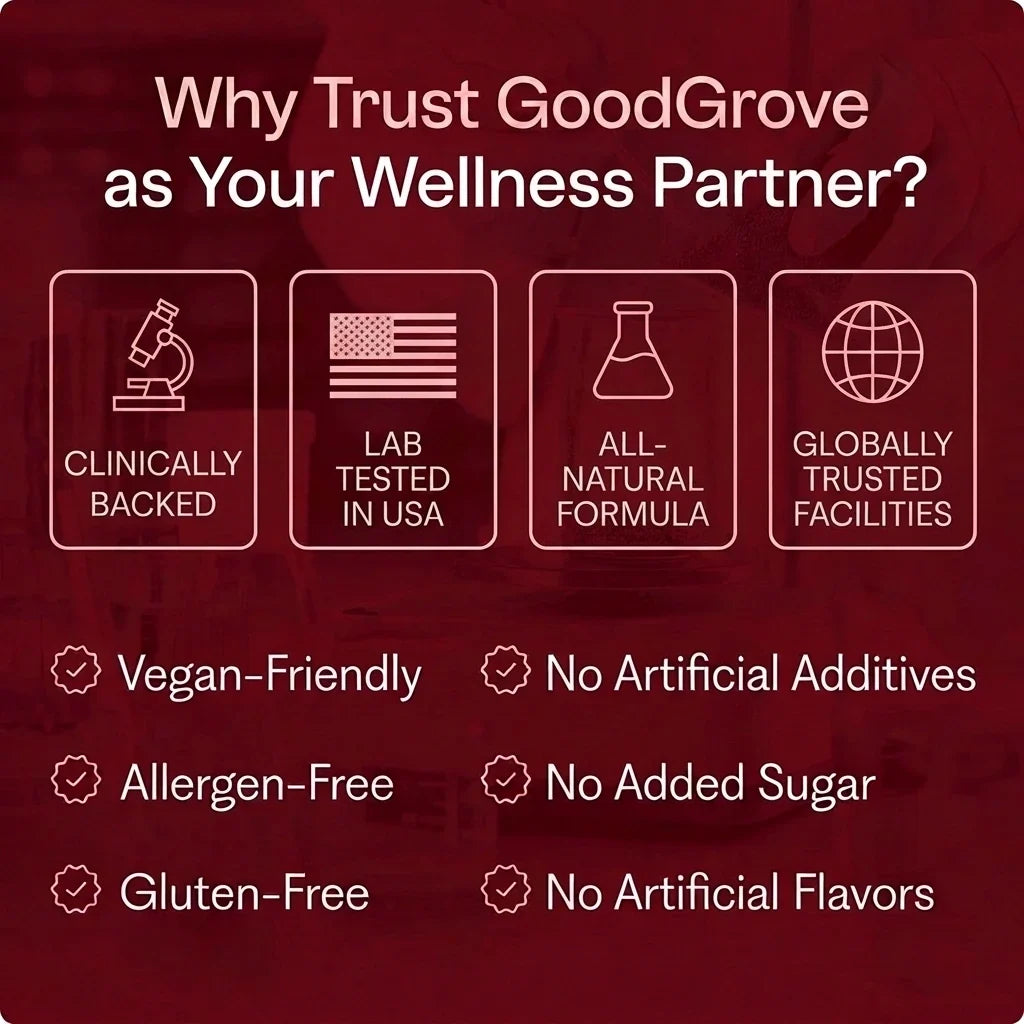 GoodGrove Tart Cherry Extract