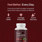 GoodGrove Tart Cherry Extract